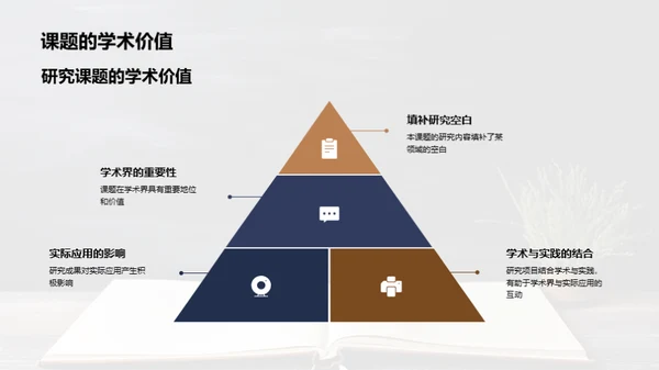 探索管理学新境界