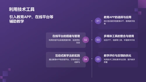 紫色渐变风教学各学科PPTPPT模板