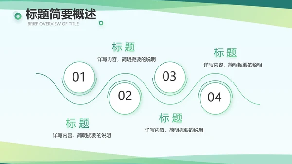 大气新农村医疗合作社动态PPT