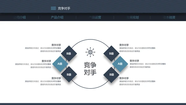高端大气欧美风商业计划书ppt模板