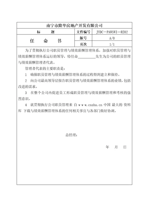 南宁隆华房地产岗位绩效薪酬管理体系文件DOC79页72页