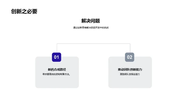 创新驱动药品研发