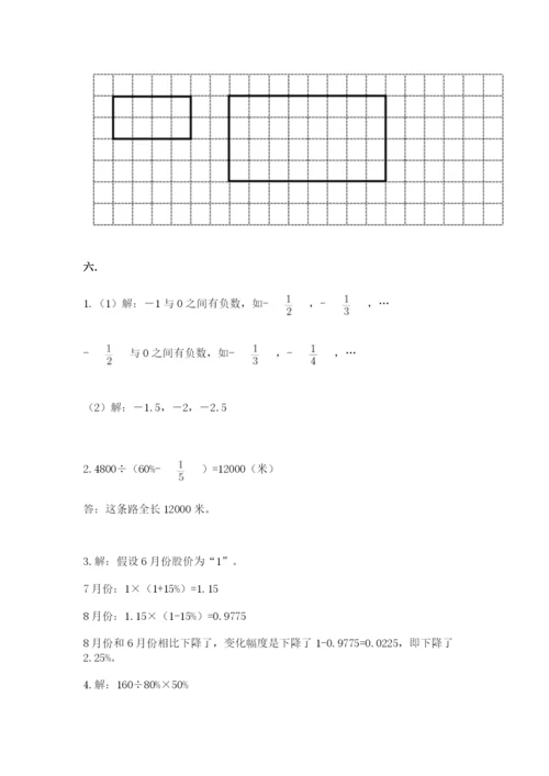 人教版数学六年级下册试题期末模拟检测卷附参考答案（完整版）.docx