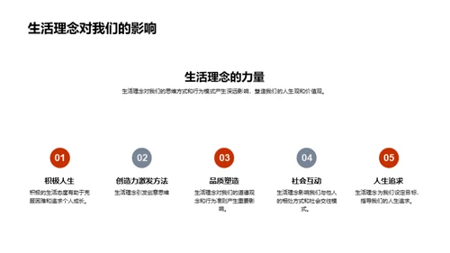 艺术生活理念解析