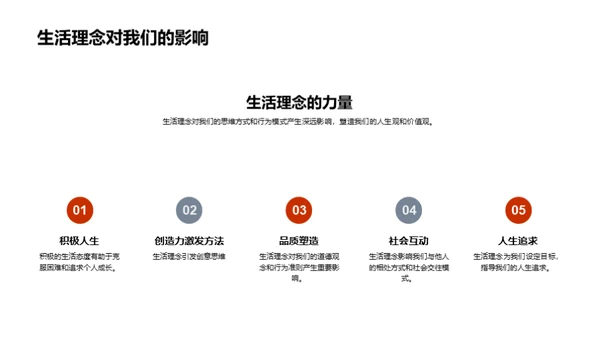 艺术生活理念解析