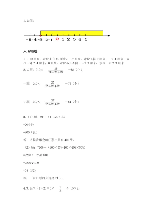 靖宇县六年级下册数学期末测试卷推荐.docx