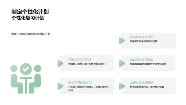 高考应对策略解析