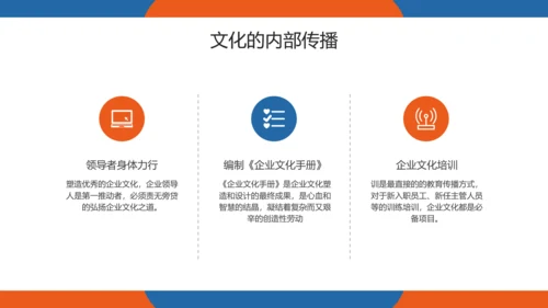 企业管理之企业文化培训PPT模板