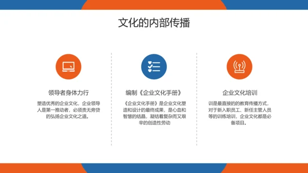 企业管理之企业文化培训PPT模板