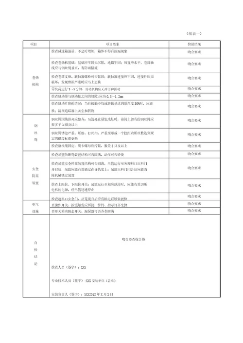 8 1 8 32建筑施工起重机械(物料提升机)安装自检表