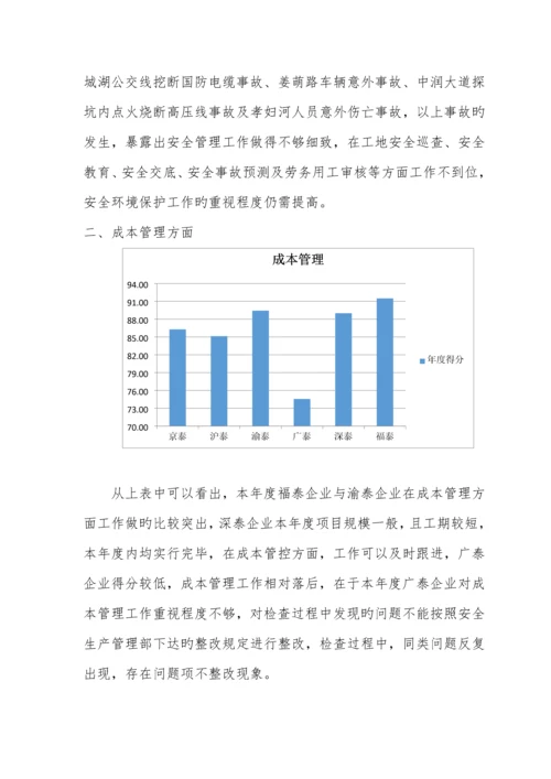 年终绩效考核报告.docx