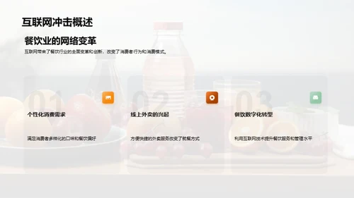 餐饮业互联网革新