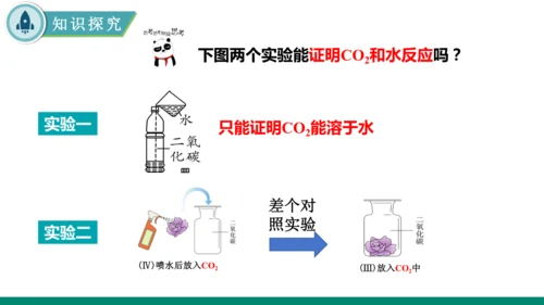 6.2碳的氧化物第一课时 二氧化碳 课件(共35张PPT)---九年级化学人教版（2024）上册