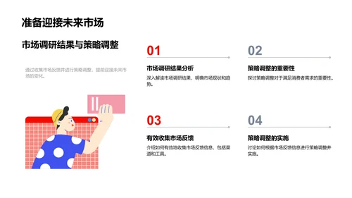 大暑营销调整策划PPT模板