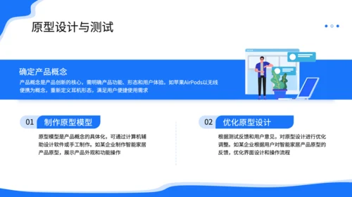 蓝色插画风研究报告产品创新七步法详解PPT