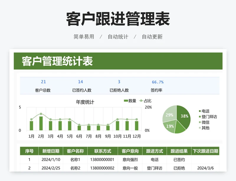 客户跟进管理表