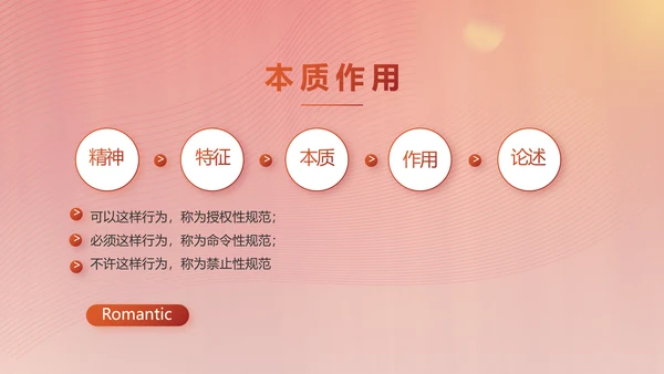 弘扬宪法精神树立宪法权威动态PPT模板