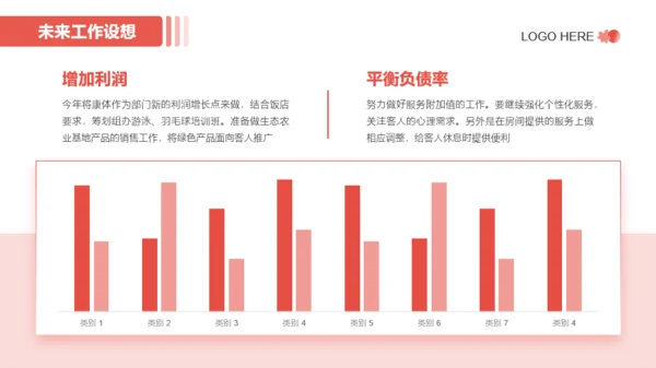 红色简约风年度工作总结PPT模板