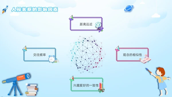 人际关系主题班会边界感卡通插画新学期开学心理