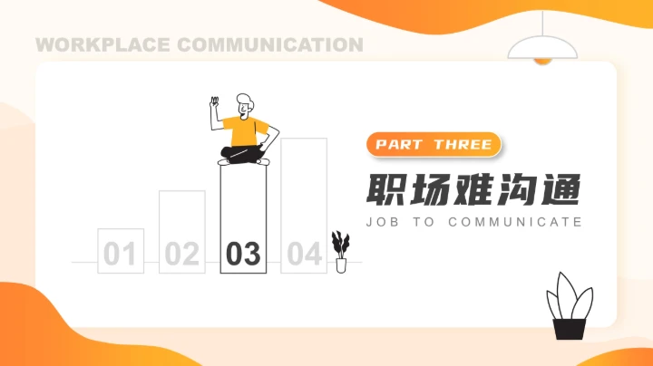 职场沟通课程PPT模板