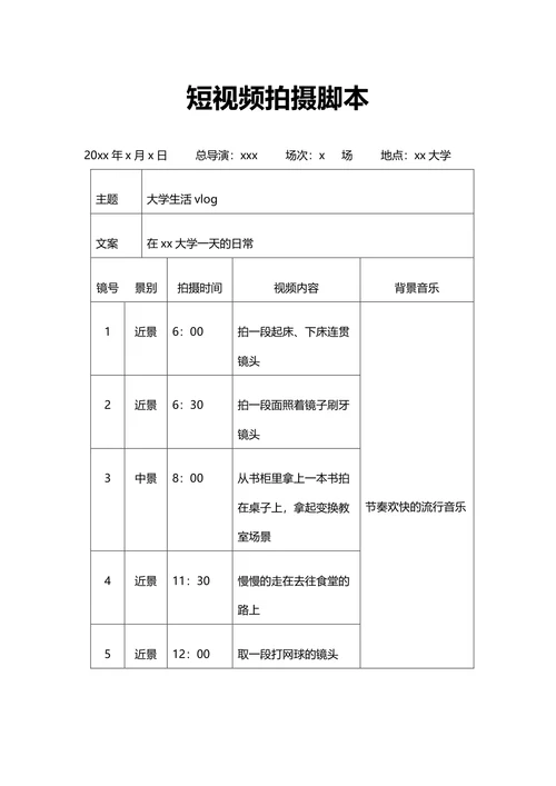 短视频拍摄脚本策划