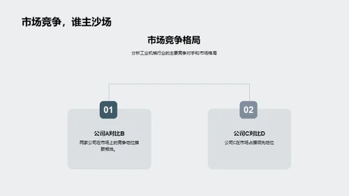 引领工业机械未来