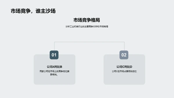 引领工业机械未来