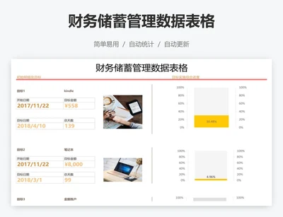 财务储蓄管理数据表格