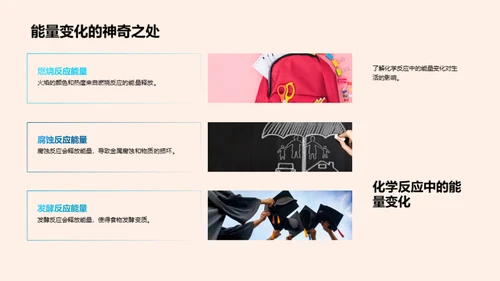 生活化学揭秘
