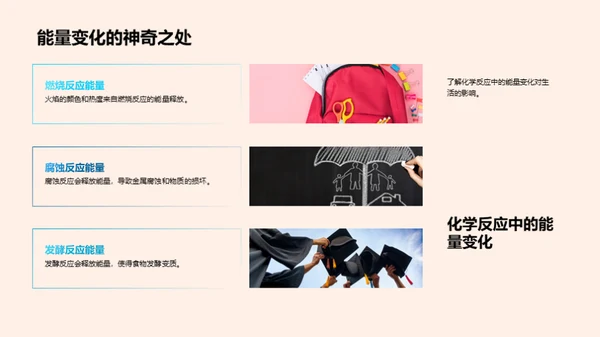 生活化学揭秘