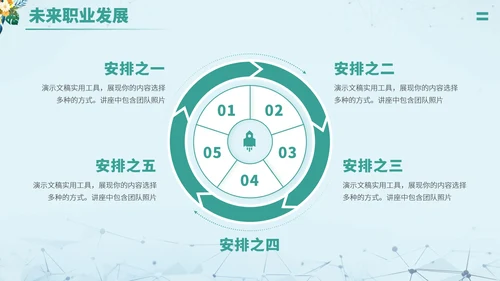 绿色清新文艺风大学生职业生涯规划PPT模板