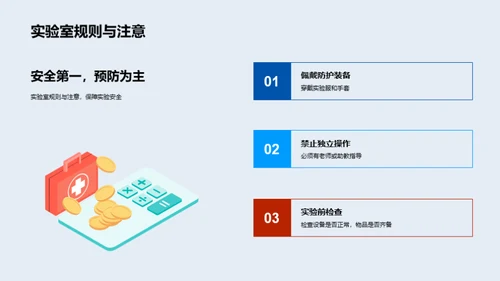 深度解析化学反应
