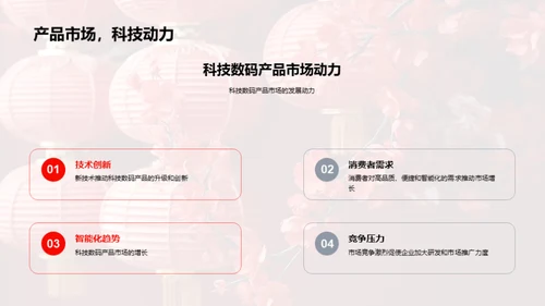春节科技数码投资洞察