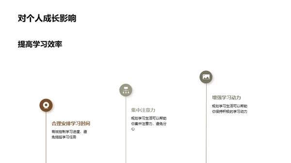 初三全面生活规划