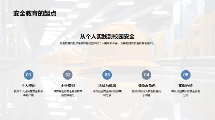 安全教育新策略