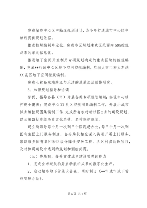 市规划局工作总结 (6).docx