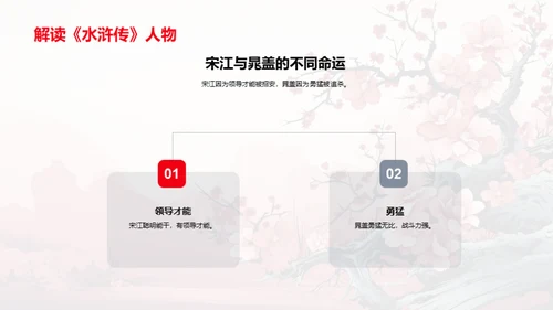 深入探索《水浒传》