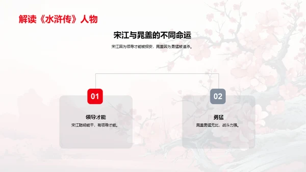 深入探索《水浒传》