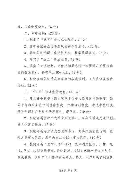 五五普法依法治理工作检查验收方案.docx