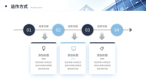 简约商务商业计划书产品介绍公司介绍企业宣传ppt模板