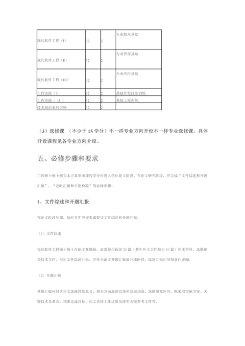 软件学院软件综合项目工程领域综合项目工程硕士研究应用生培养专项方案.docx