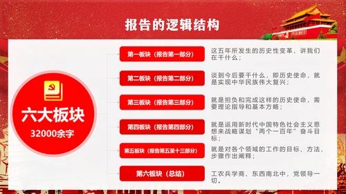 党代表大会不忘初心牢记使命PPT模版