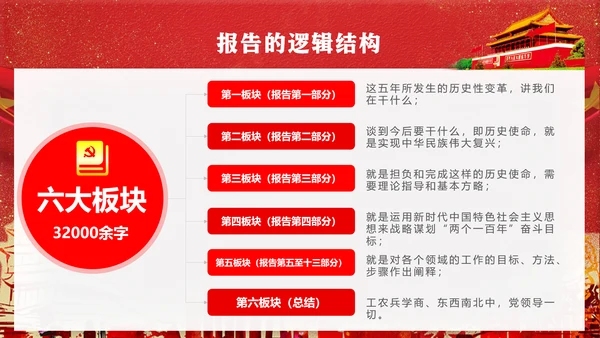 党代表大会不忘初心牢记使命PPT模版