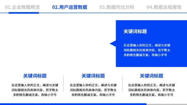 电商运营数据分析蓝色通用PPT模板