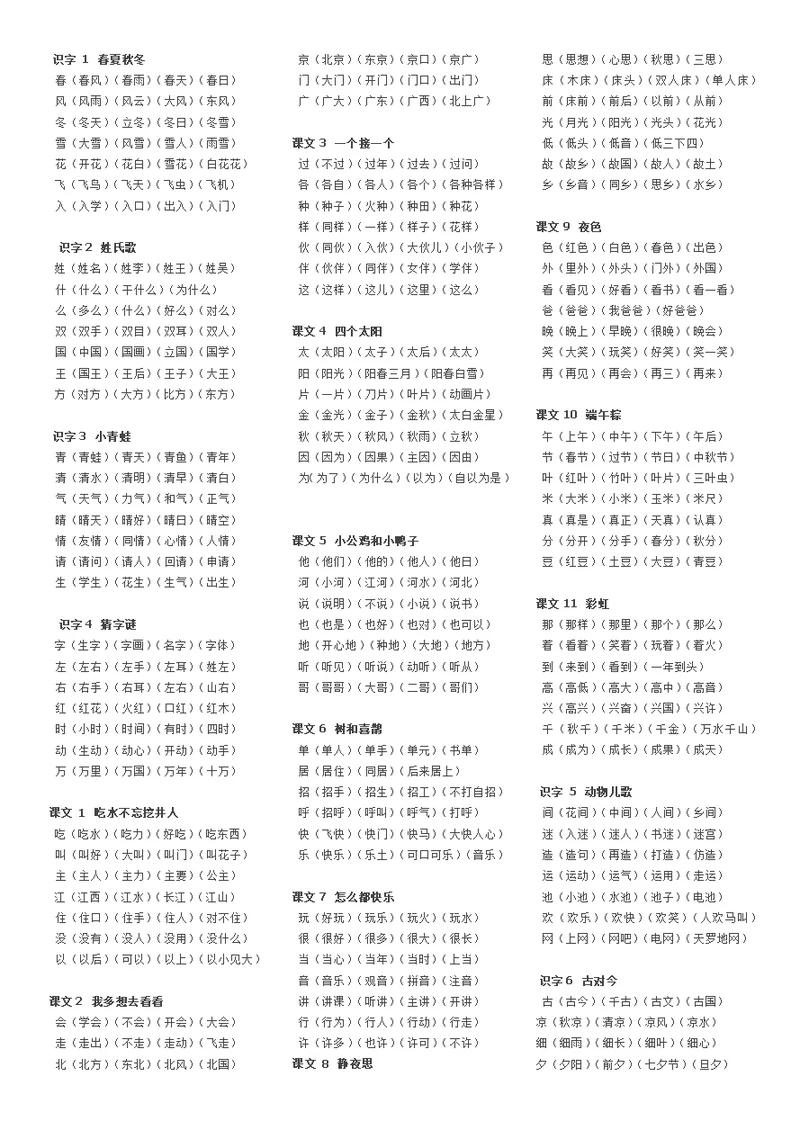 2016新版一年级下册词语表(共2页)