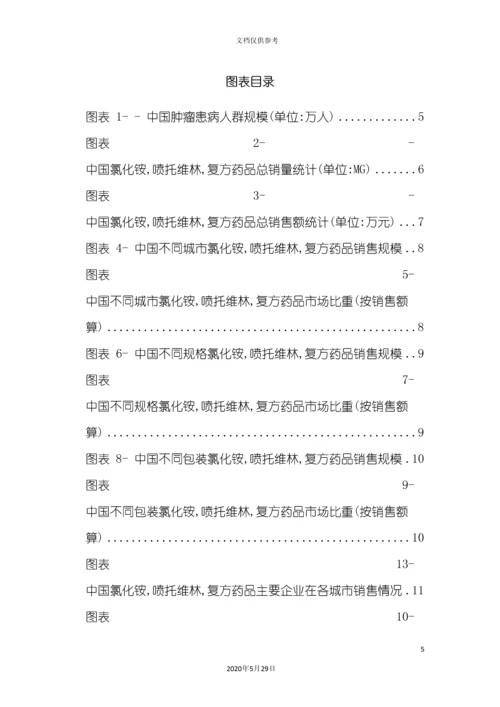 氯化铵喷托维林复方药品销售数据市场调研报告.docx