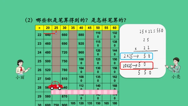 （新插图）人教版三年级数学下册 4.9 乘法单元复习整理（课件）(共23张PPT)