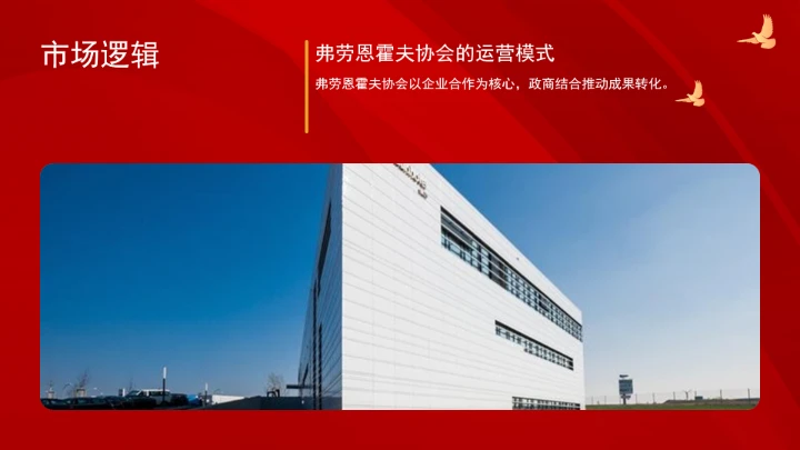 依托创新联合体培养拔尖创新人才的模式、挑战与策略ppt课件