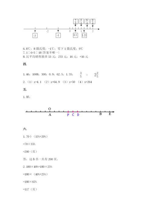 小学六年级数学摸底考试题精品（考试直接用）.docx