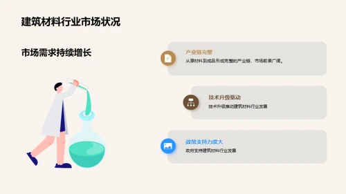 构筑建材未来新篇章